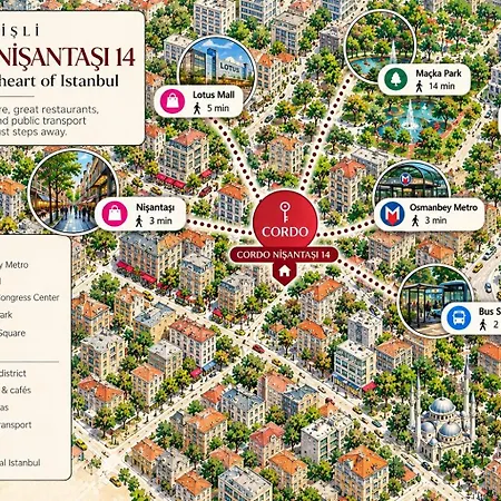 Nisantasi 2br Flat Ac In * Istanbul